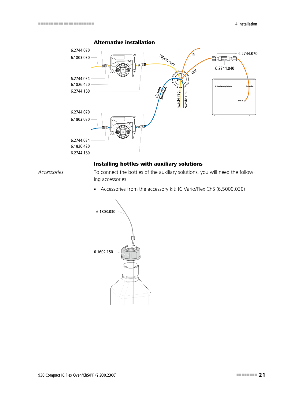 Metrohm 930 Compact IC Flex Oven/ChS/PP User Manual | Page 29 / 47