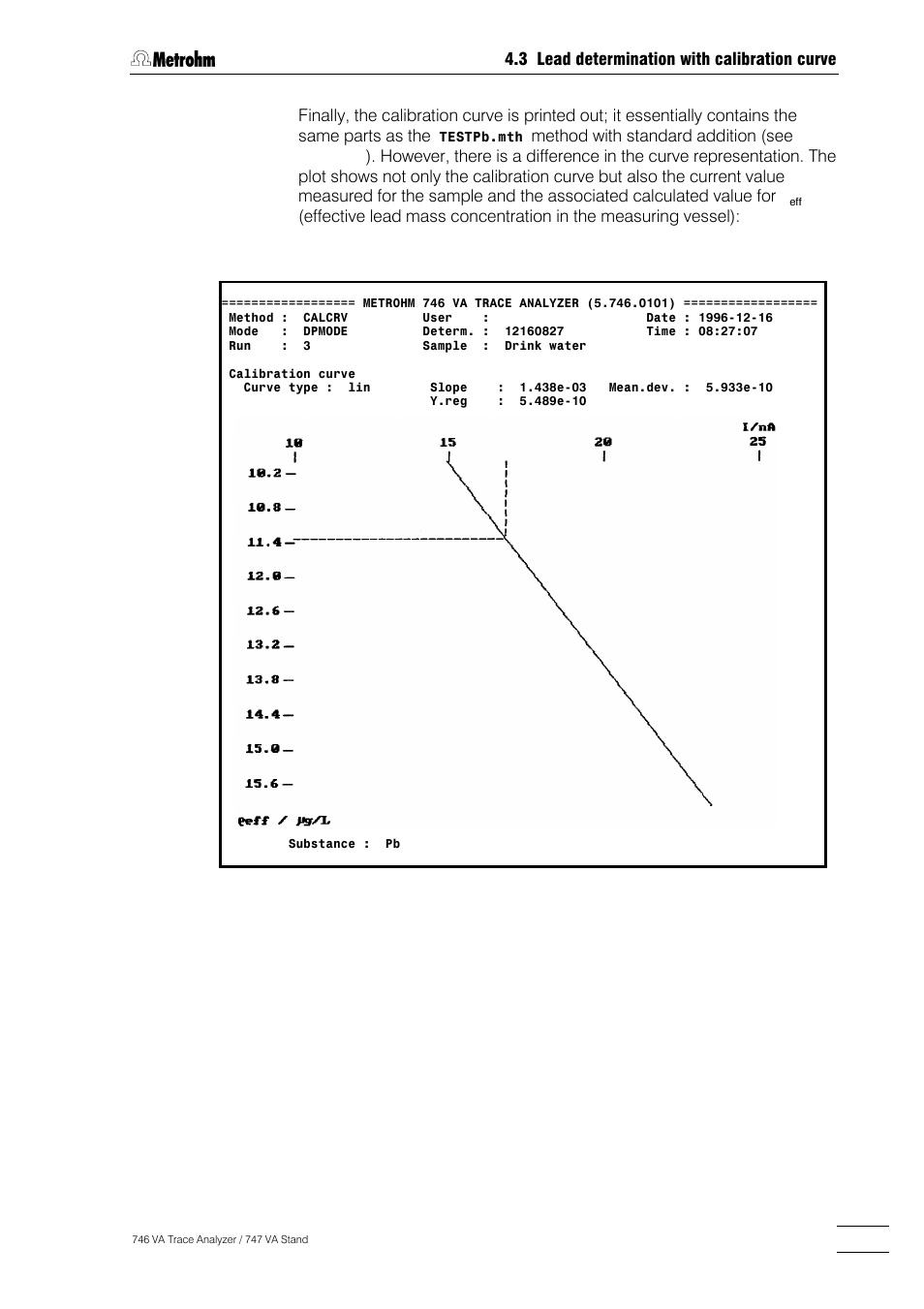 Metrohm 746 VA Trace Analyzer User Manual | Page 126 / 617