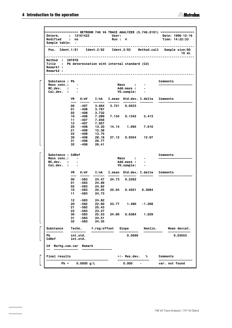 4 introduction to the operation | Metrohm 746 VA Trace Analyzer User Manual | Page 135 / 617