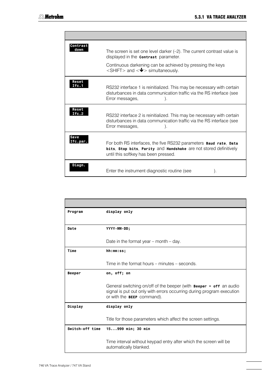 Metrohm 746 VA Trace Analyzer User Manual | Page 168 / 617