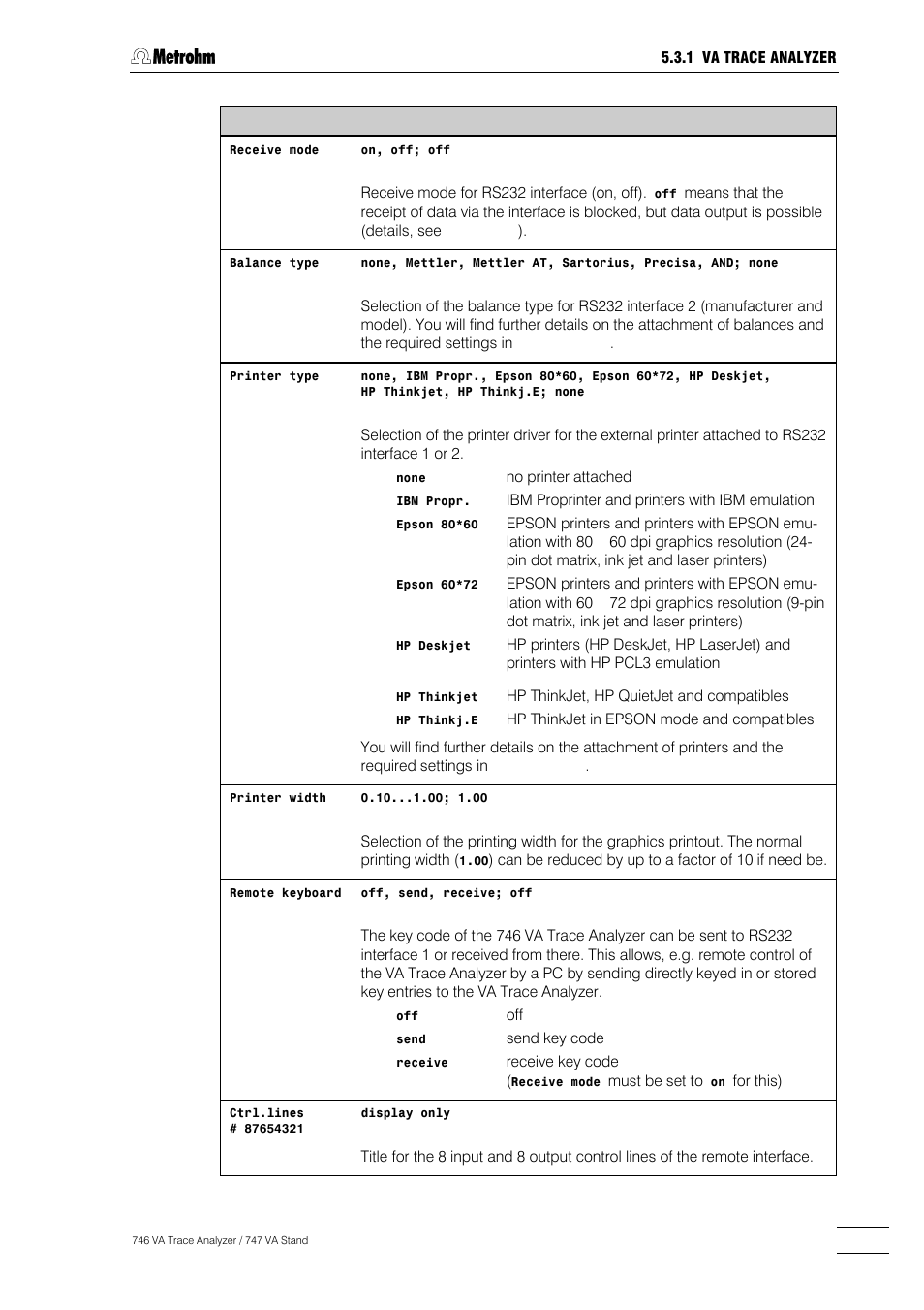 Metrohm 746 VA Trace Analyzer User Manual | Page 170 / 617