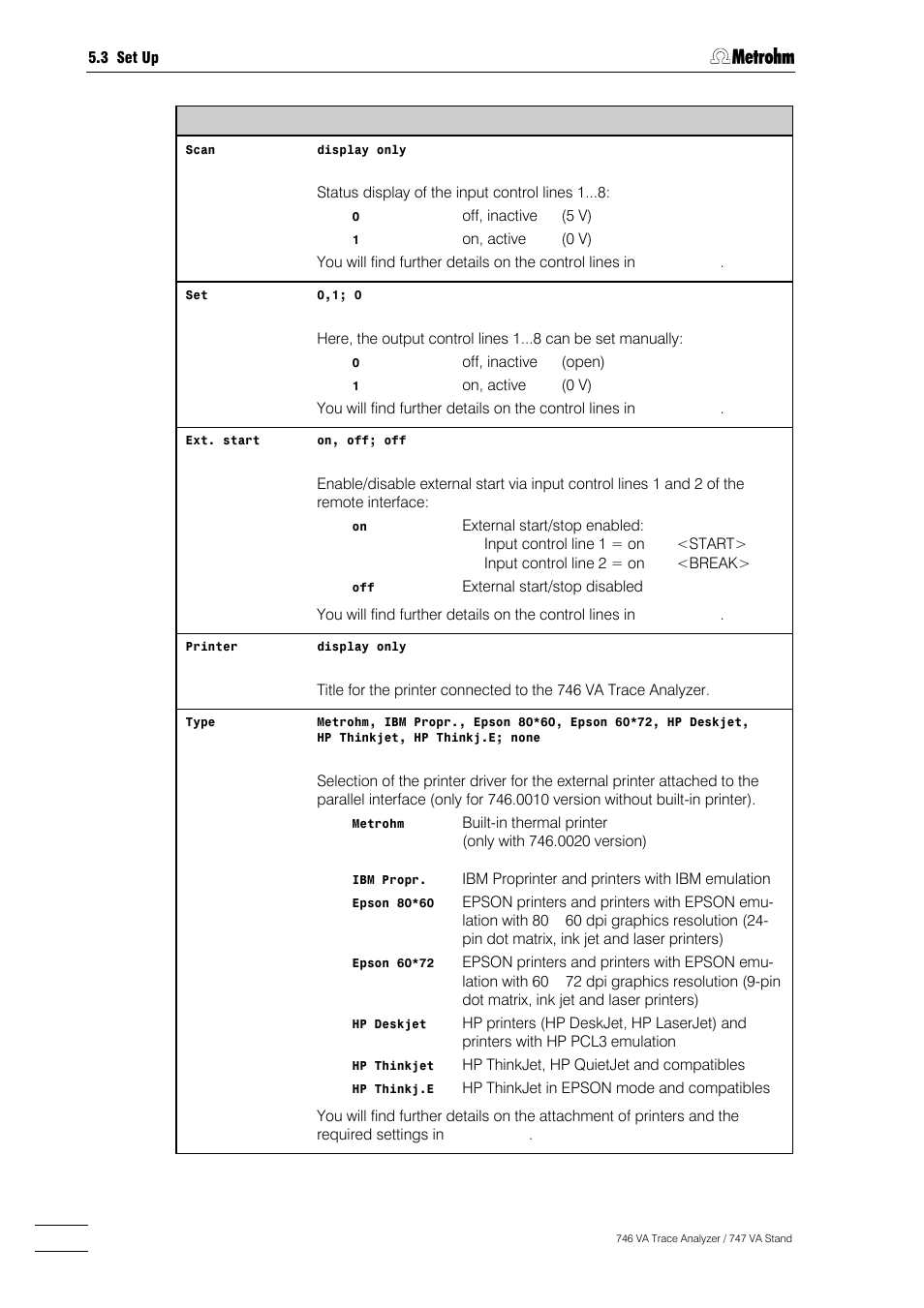 Metrohm 746 VA Trace Analyzer User Manual | Page 171 / 617