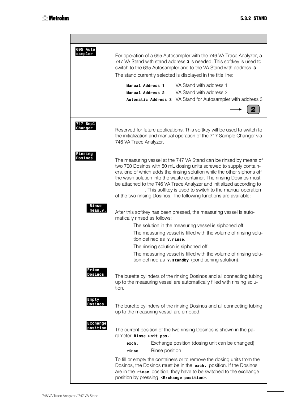 Metrohm 746 VA Trace Analyzer User Manual | Page 174 / 617