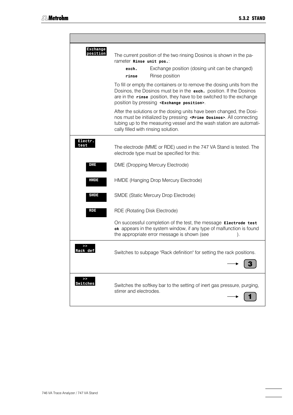 Metrohm 746 VA Trace Analyzer User Manual | Page 180 / 617