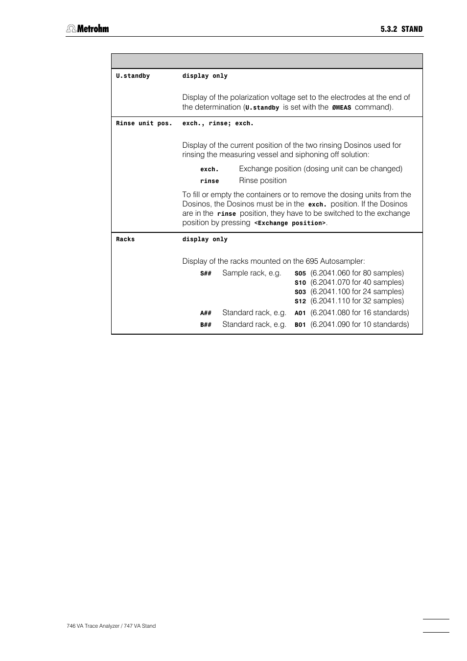 Metrohm 746 VA Trace Analyzer User Manual | Page 182 / 617