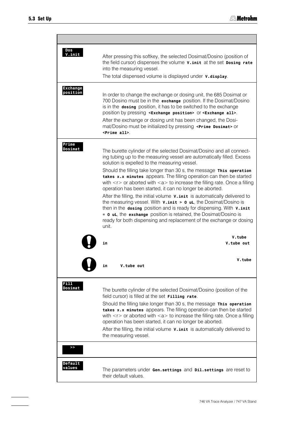 Metrohm 746 VA Trace Analyzer User Manual | Page 189 / 617