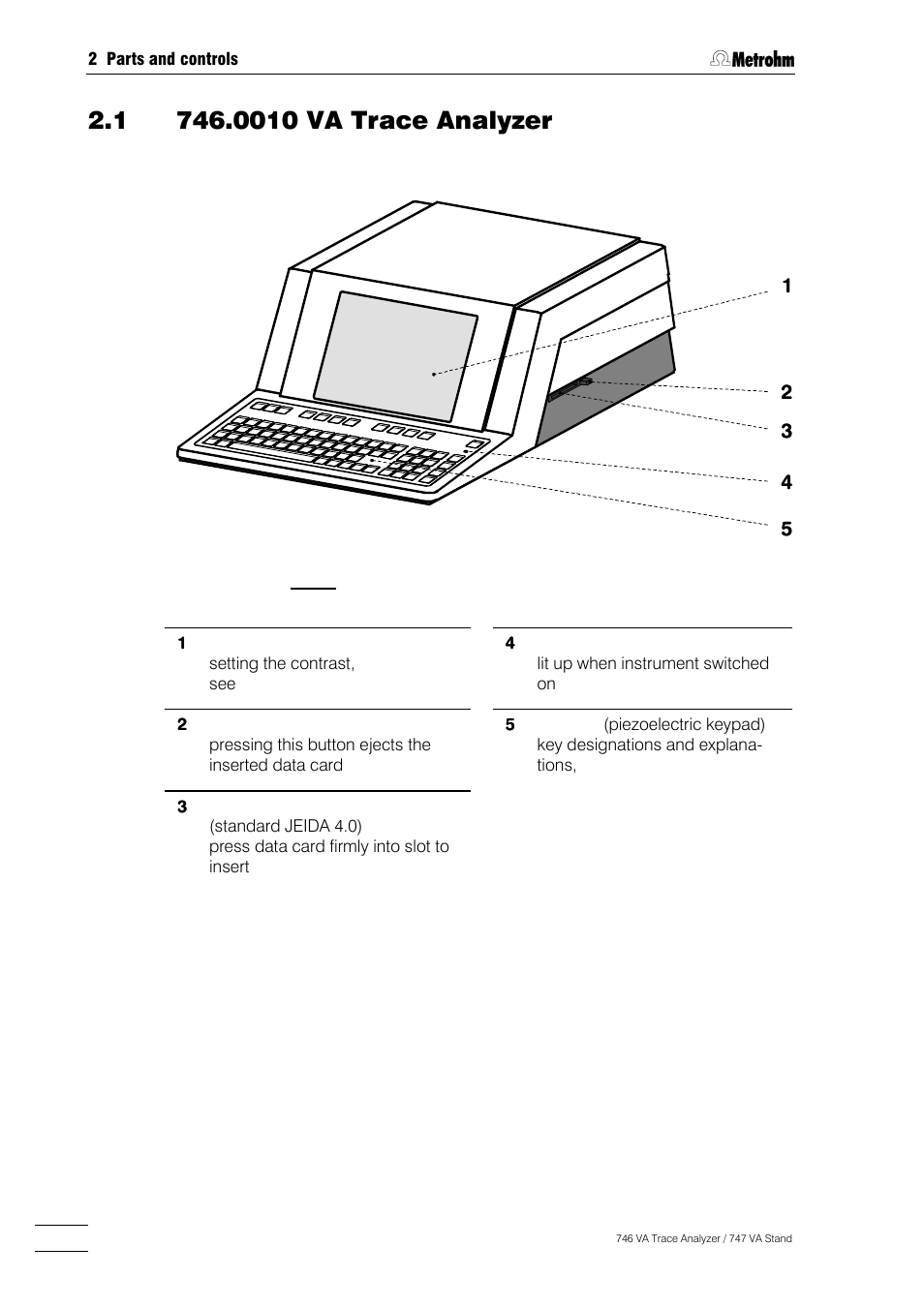 Metrohm 746 VA Trace Analyzer User Manual | Page 19 / 617