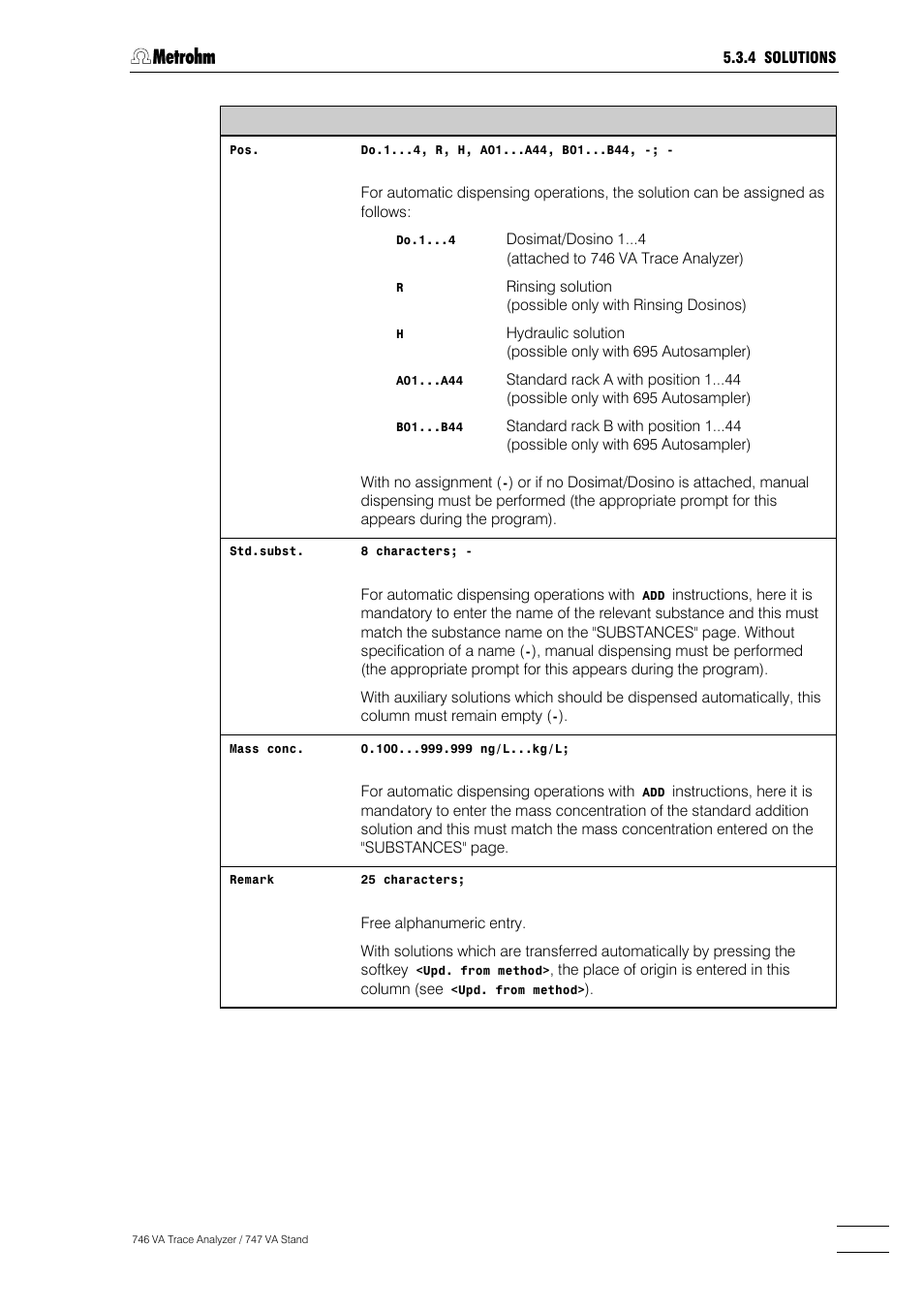 Metrohm 746 VA Trace Analyzer User Manual | Page 196 / 617