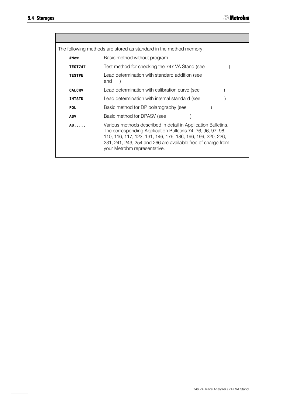 Metrohm 746 VA Trace Analyzer User Manual | Page 201 / 617