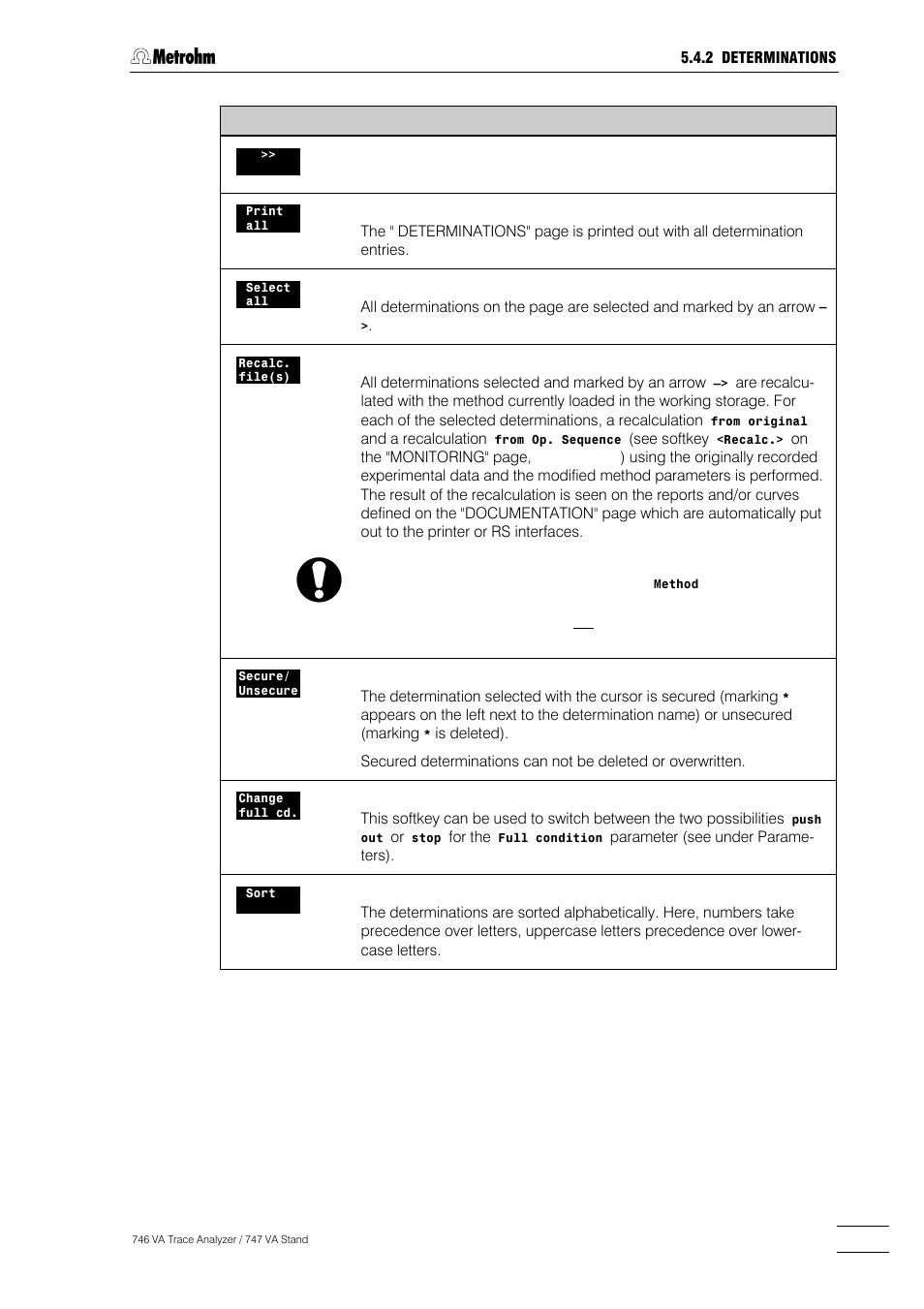Metrohm 746 VA Trace Analyzer User Manual | Page 204 / 617