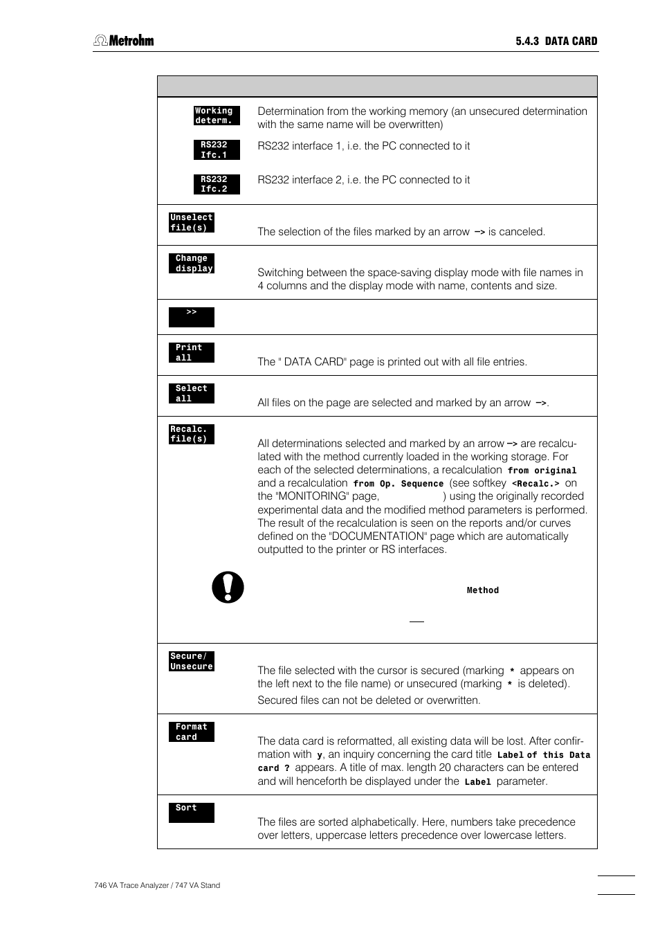 Metrohm 746 VA Trace Analyzer User Manual | Page 208 / 617