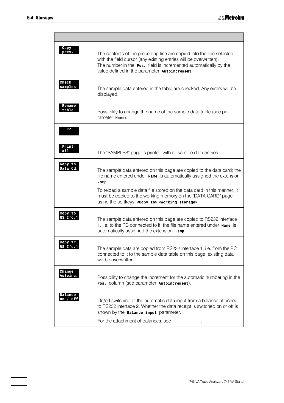 Metrohm 746 VA Trace Analyzer User Manual | Page 211 / 617