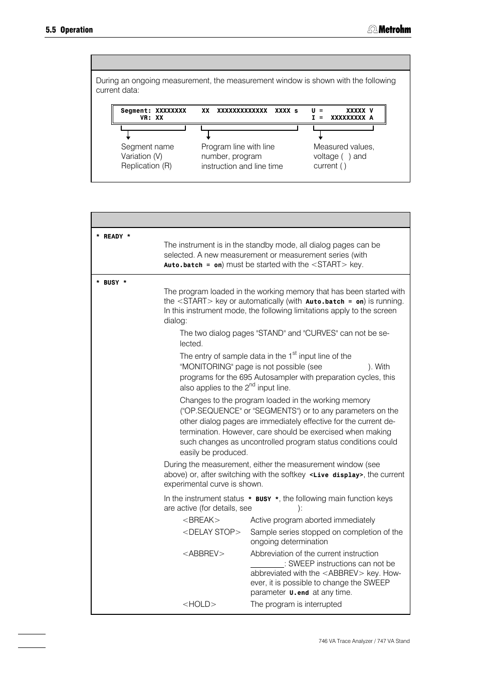 Metrohm 746 VA Trace Analyzer User Manual | Page 223 / 617