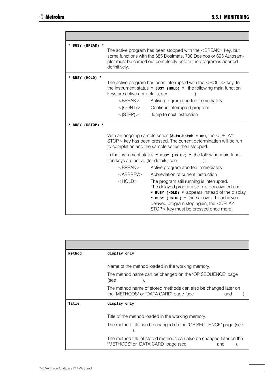 Metrohm 746 VA Trace Analyzer User Manual | Page 224 / 617