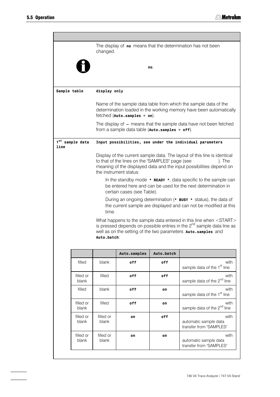 Metrohm 746 VA Trace Analyzer User Manual | Page 229 / 617