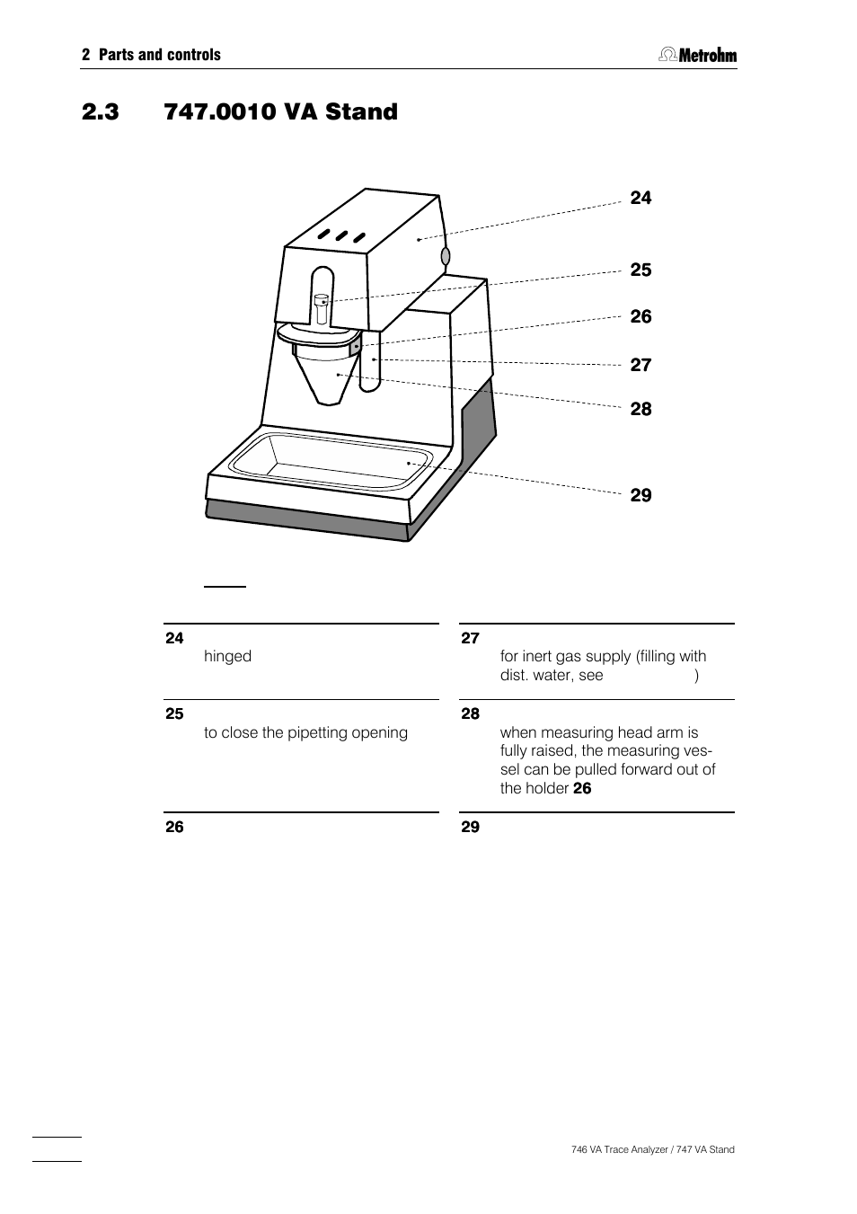 Metrohm 746 VA Trace Analyzer User Manual | Page 23 / 617