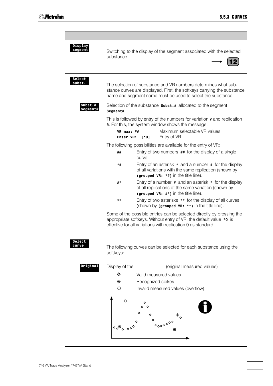 Metrohm 746 VA Trace Analyzer User Manual | Page 246 / 617