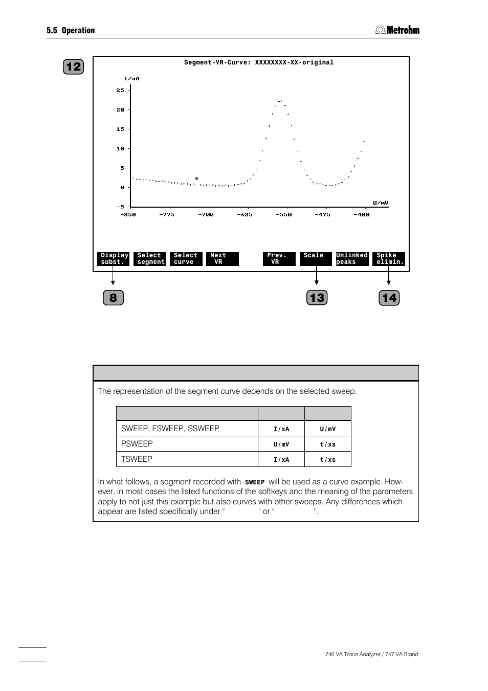 Metrohm 746 VA Trace Analyzer User Manual | Page 259 / 617
