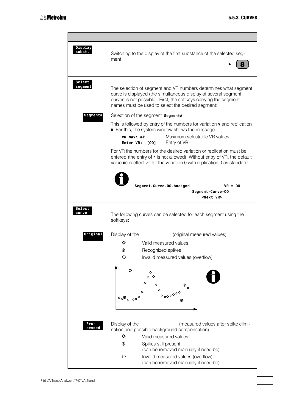 Metrohm 746 VA Trace Analyzer User Manual | Page 260 / 617