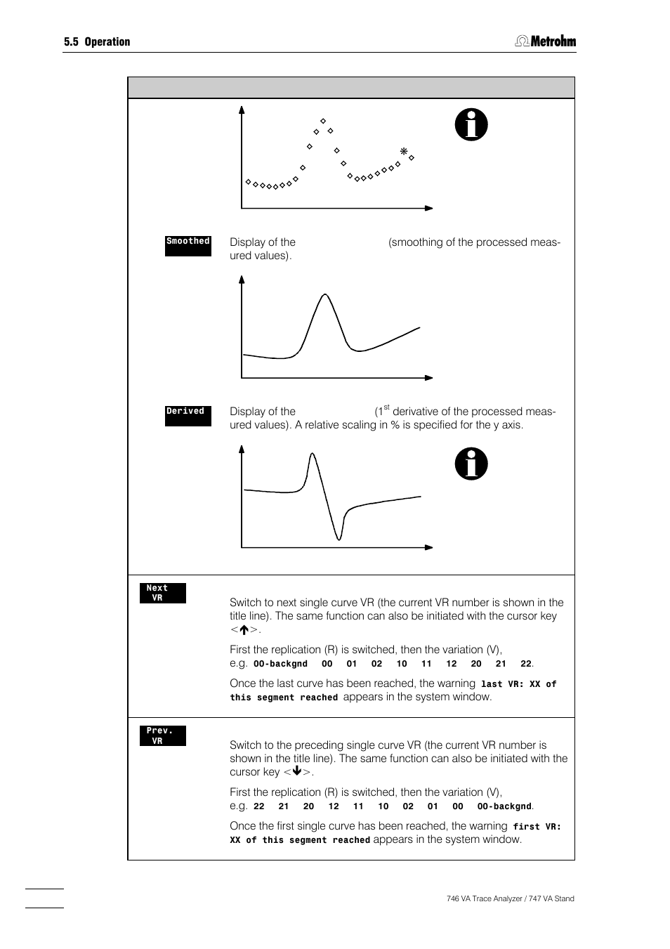 Metrohm 746 VA Trace Analyzer User Manual | Page 261 / 617