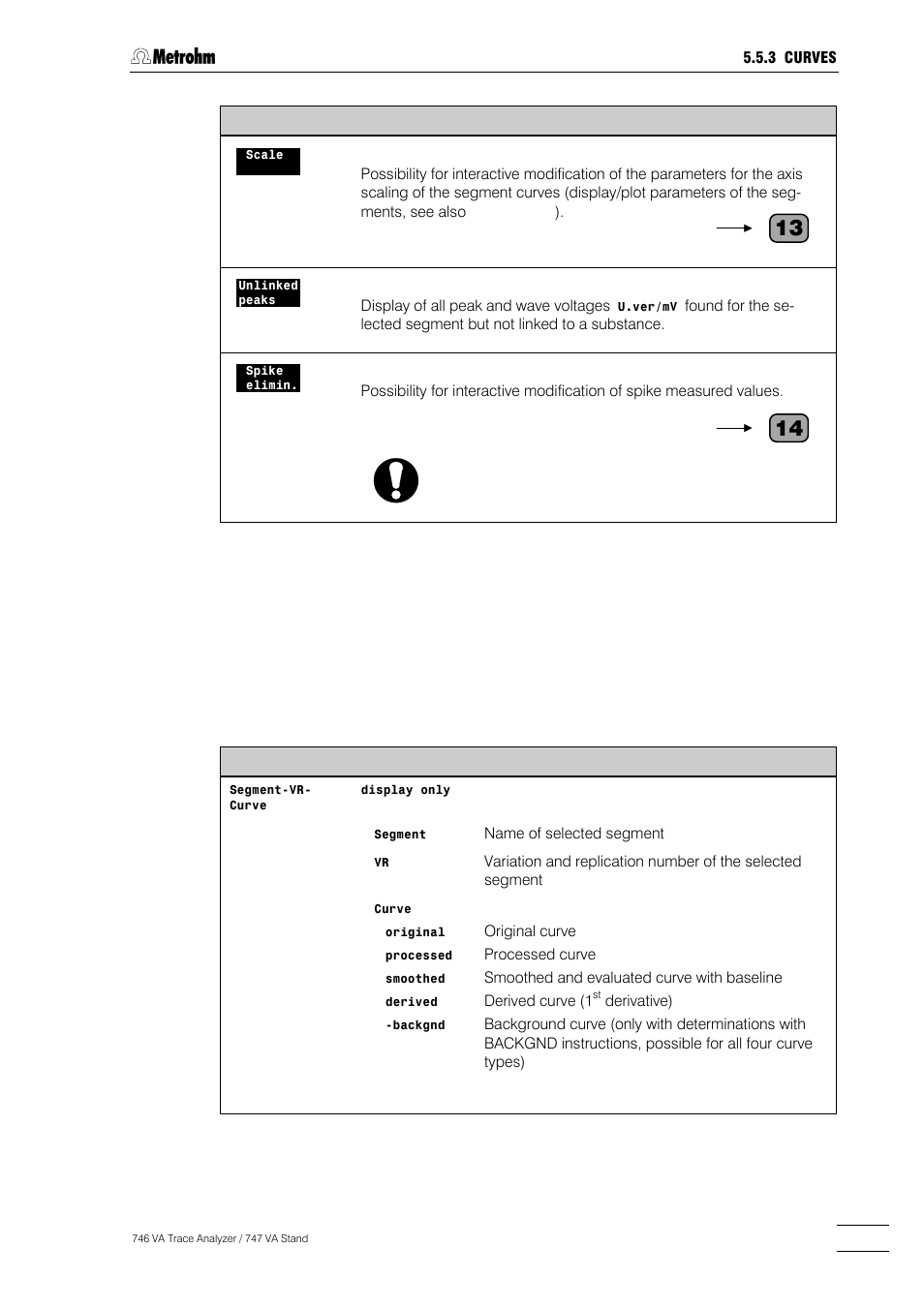 Metrohm 746 VA Trace Analyzer User Manual | Page 262 / 617
