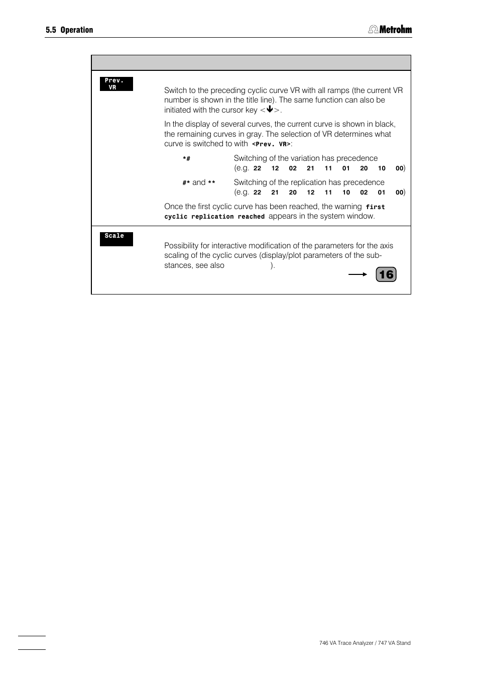 Metrohm 746 VA Trace Analyzer User Manual | Page 269 / 617