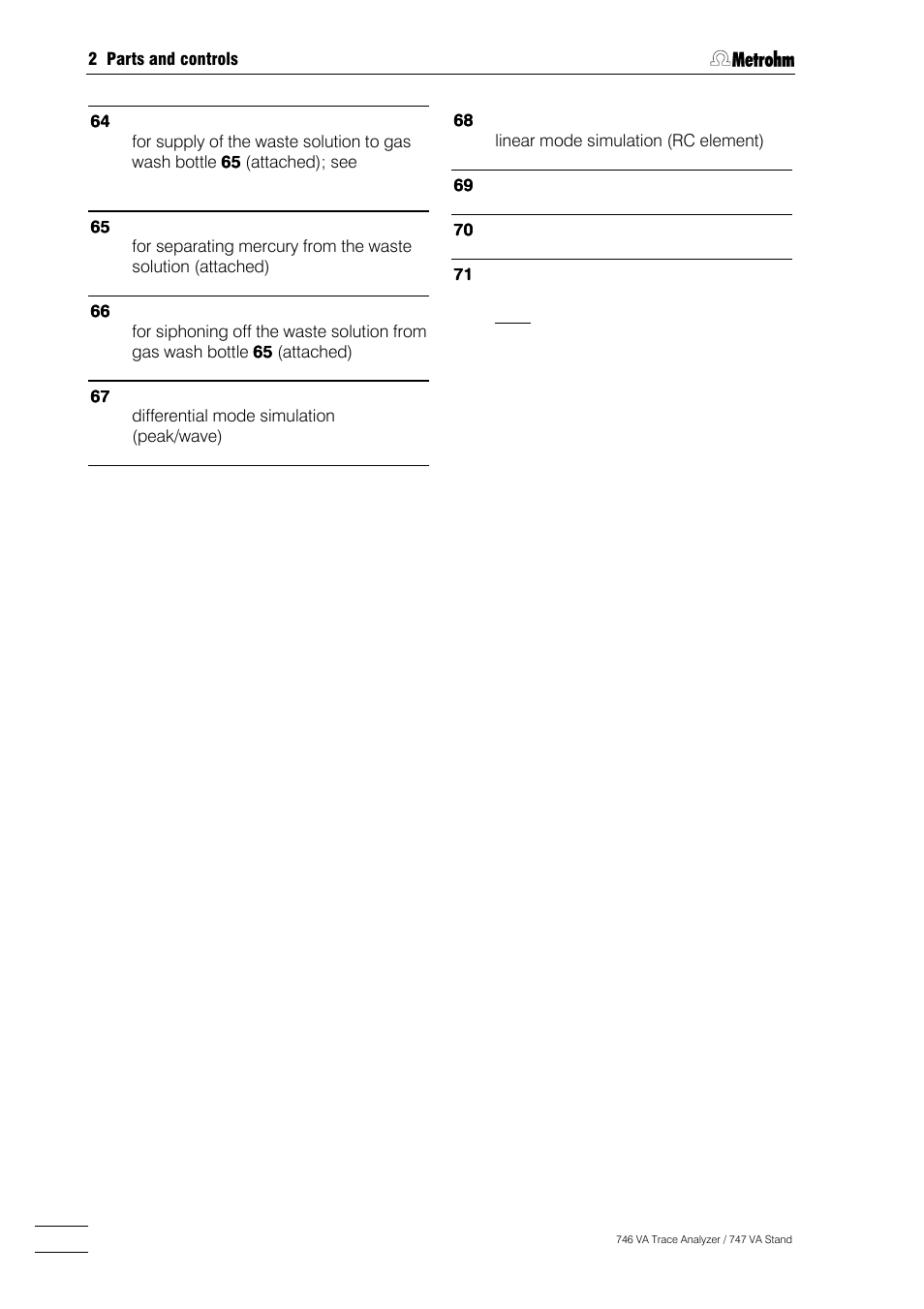 Metrohm 746 VA Trace Analyzer User Manual | Page 27 / 617