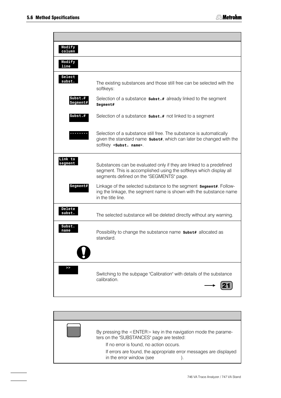 Metrohm 746 VA Trace Analyzer User Manual | Page 281 / 617
