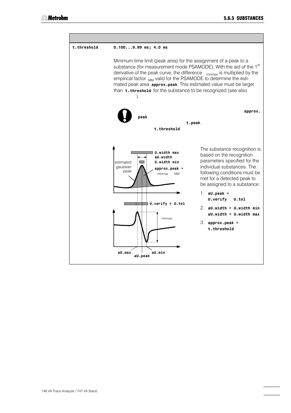 Metrohm 746 VA Trace Analyzer User Manual | Page 284 / 617