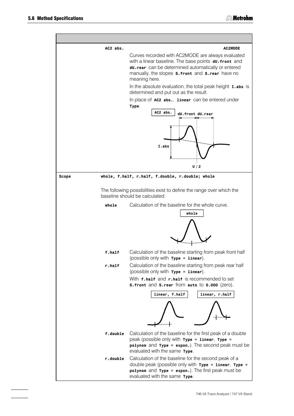 Metrohm 746 VA Trace Analyzer User Manual | Page 289 / 617