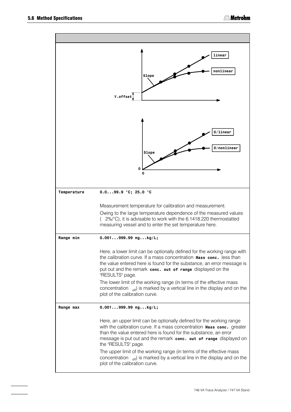 Metrohm 746 VA Trace Analyzer User Manual | Page 301 / 617