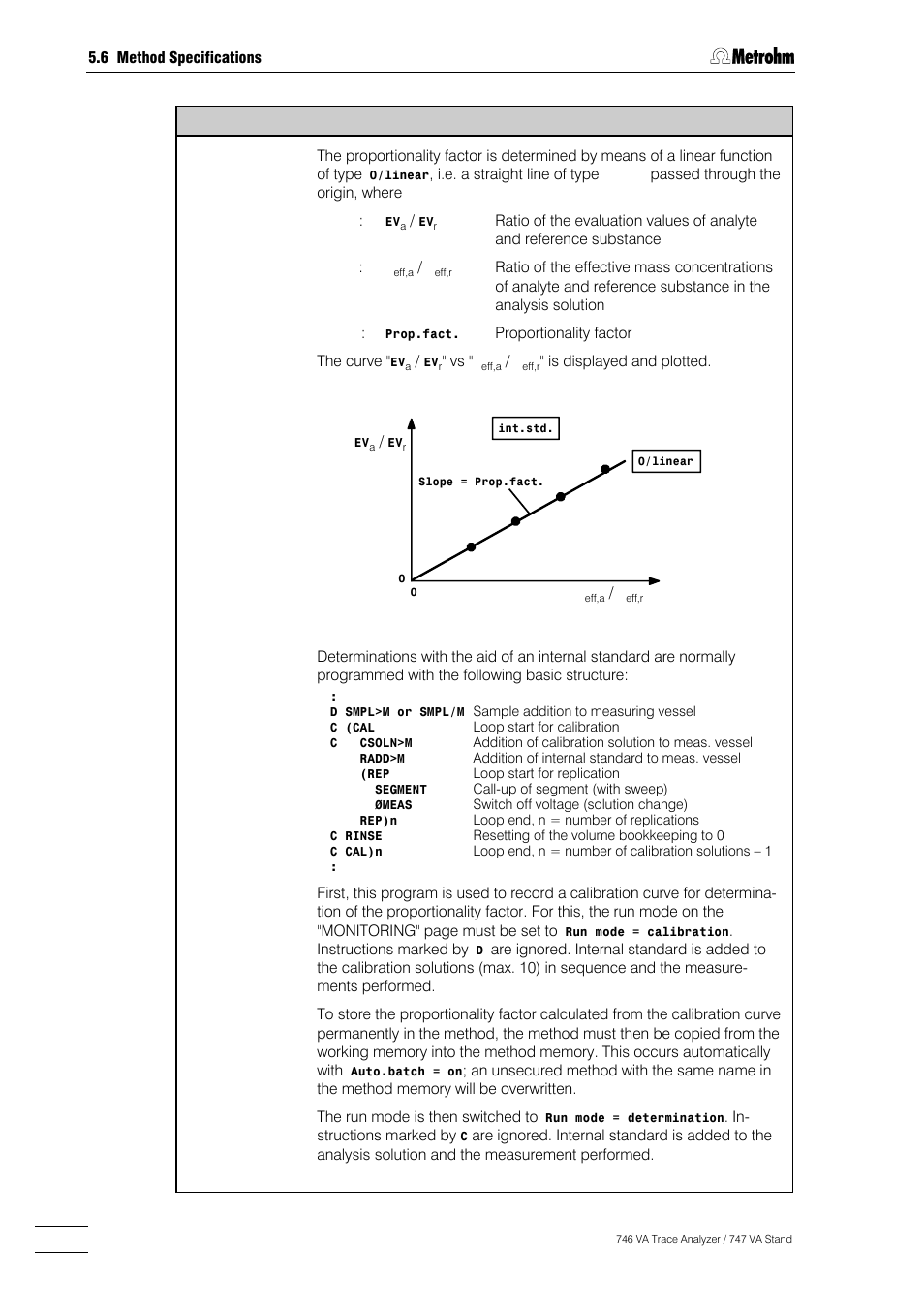Metrohm 746 VA Trace Analyzer User Manual | Page 305 / 617