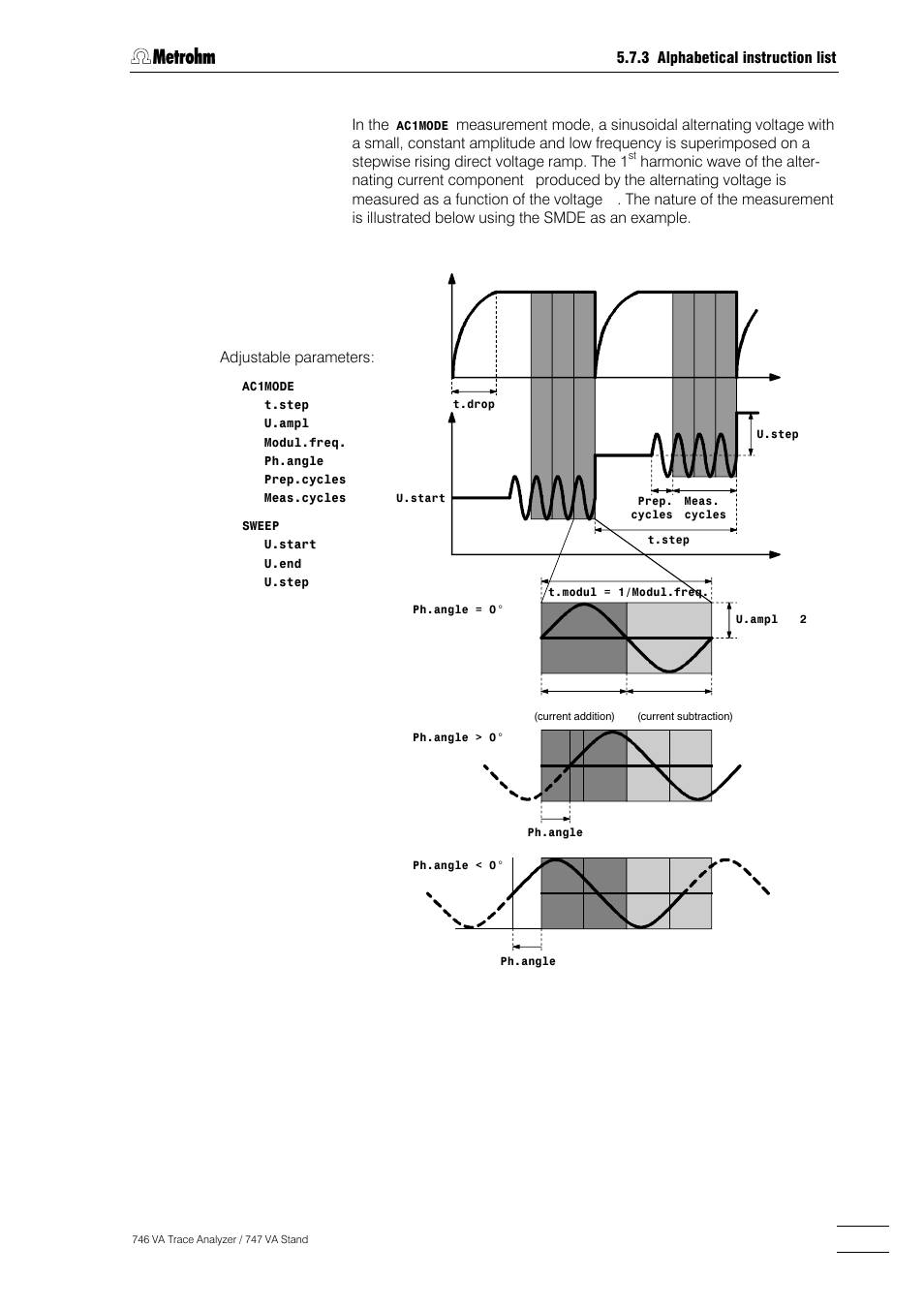 Metrohm 746 VA Trace Analyzer User Manual | Page 336 / 617