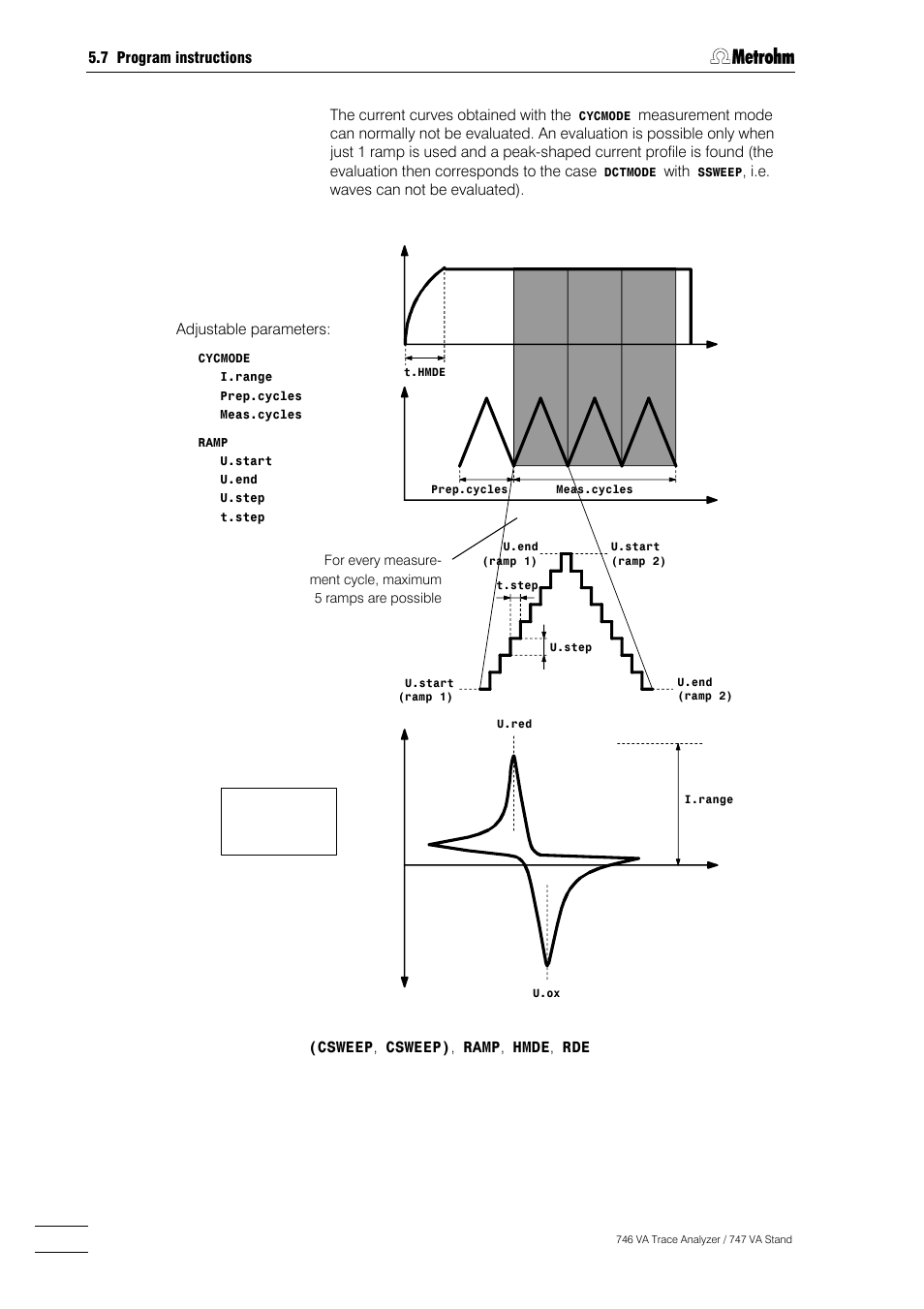 Metrohm 746 VA Trace Analyzer User Manual | Page 373 / 617