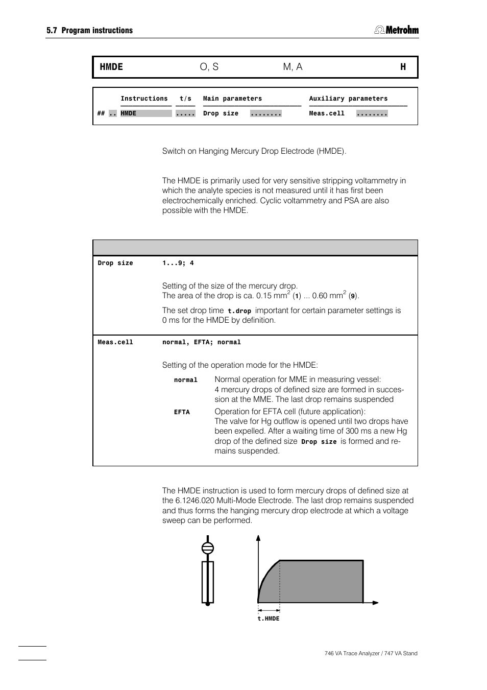 242 hmde, O, s, M, a | Metrohm 746 VA Trace Analyzer User Manual | Page 393 / 617