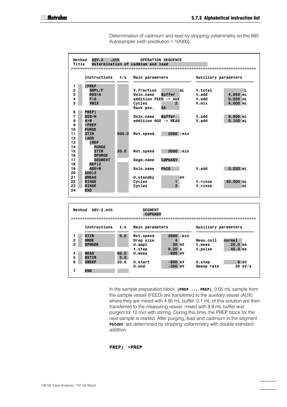 Metrohm 746 VA Trace Analyzer User Manual | Page 406 / 617