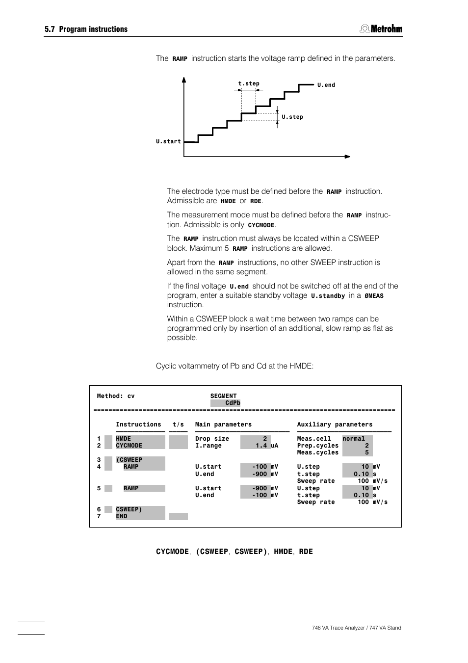 Metrohm 746 VA Trace Analyzer User Manual | Page 421 / 617