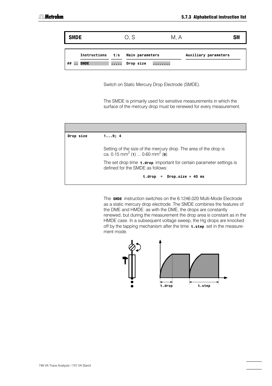 287 smde, O, s, M, a | Metrohm 746 VA Trace Analyzer User Manual | Page 438 / 617