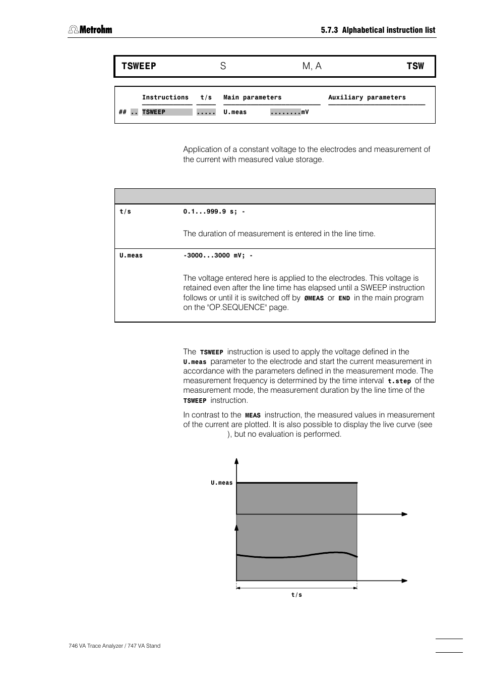 303 tsweep, M, a | Metrohm 746 VA Trace Analyzer User Manual | Page 454 / 617