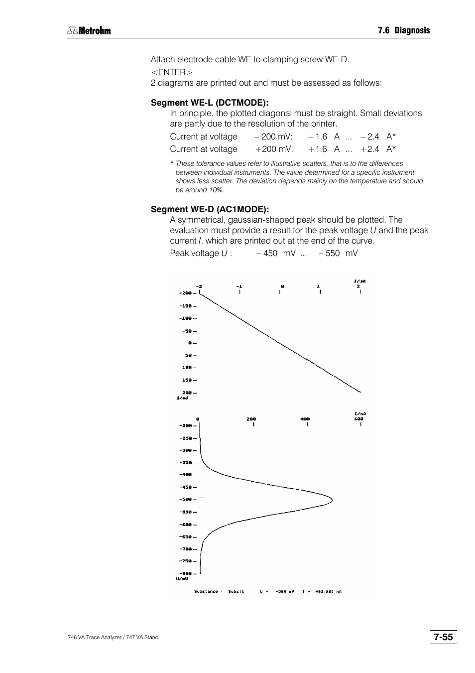 Metrohm 746 VA Trace Analyzer User Manual | Page 554 / 617