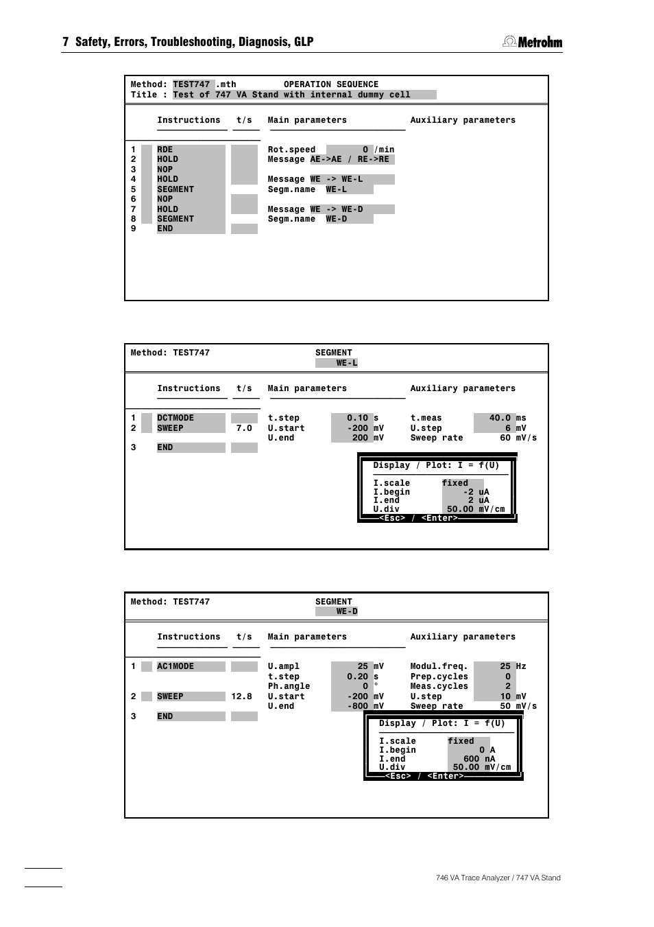 7 safety, errors, troubleshooting, diagnosis, glp | Metrohm 746 VA Trace Analyzer User Manual | Page 555 / 617