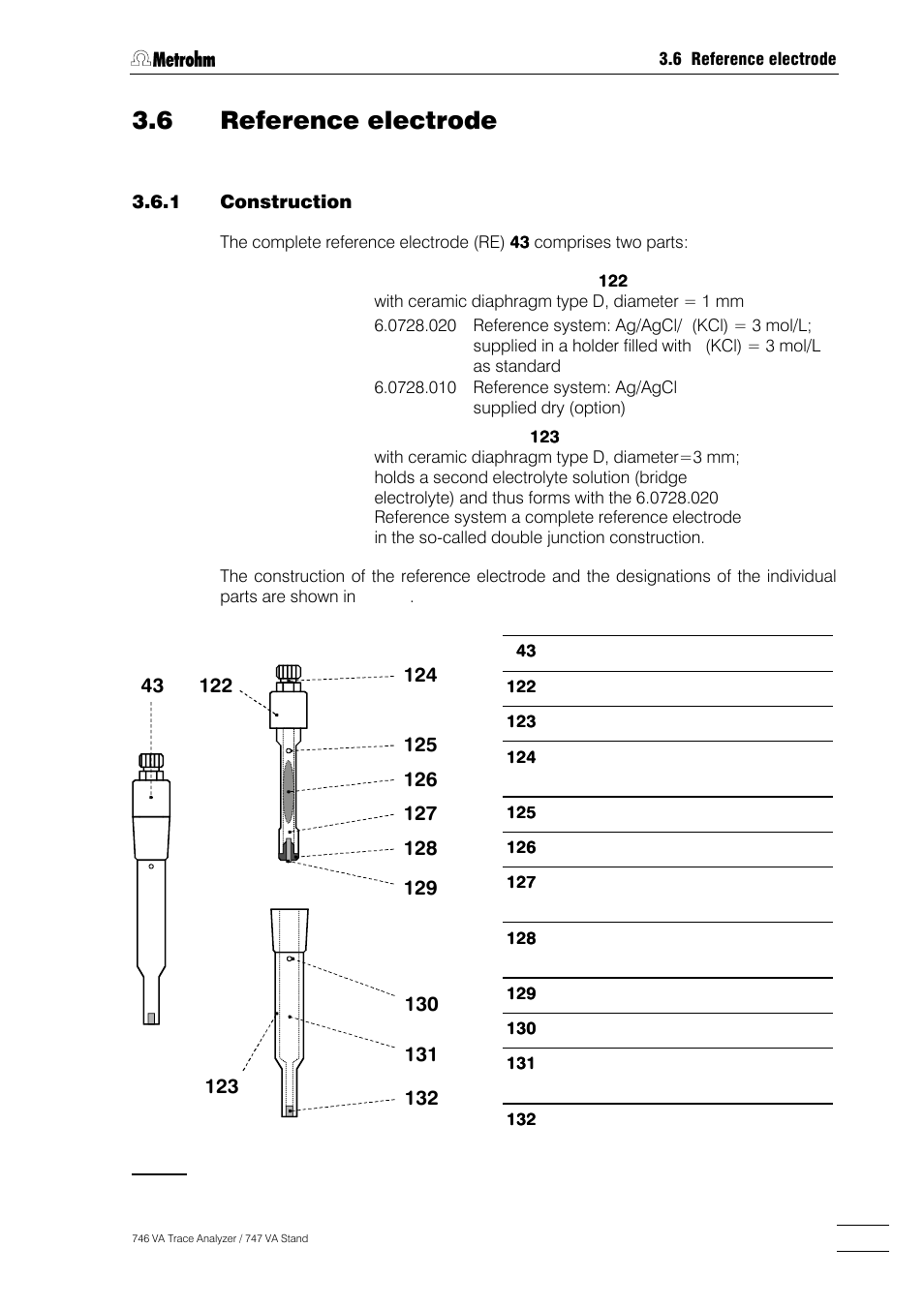 Reference electrode, 1 construction -29, 2 startup procedure -30 | 6 reference electrode | Metrohm 746 VA Trace Analyzer User Manual | Page 56 / 617