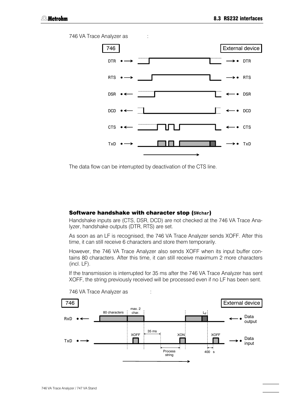 Metrohm 746 VA Trace Analyzer User Manual | Page 576 / 617