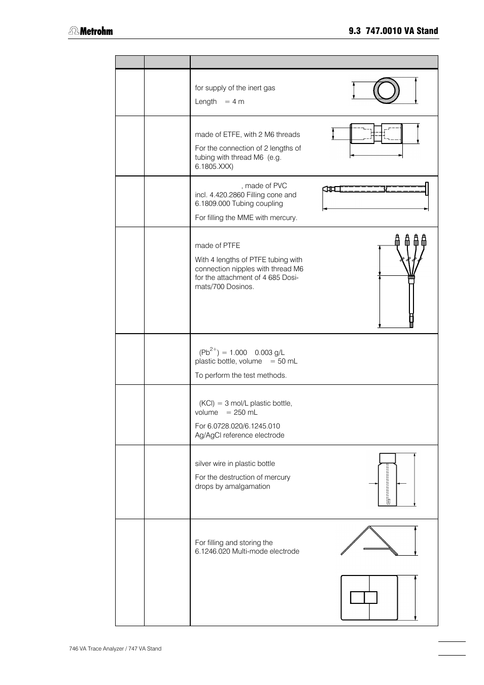Metrohm 746 VA Trace Analyzer User Manual | Page 584 / 617