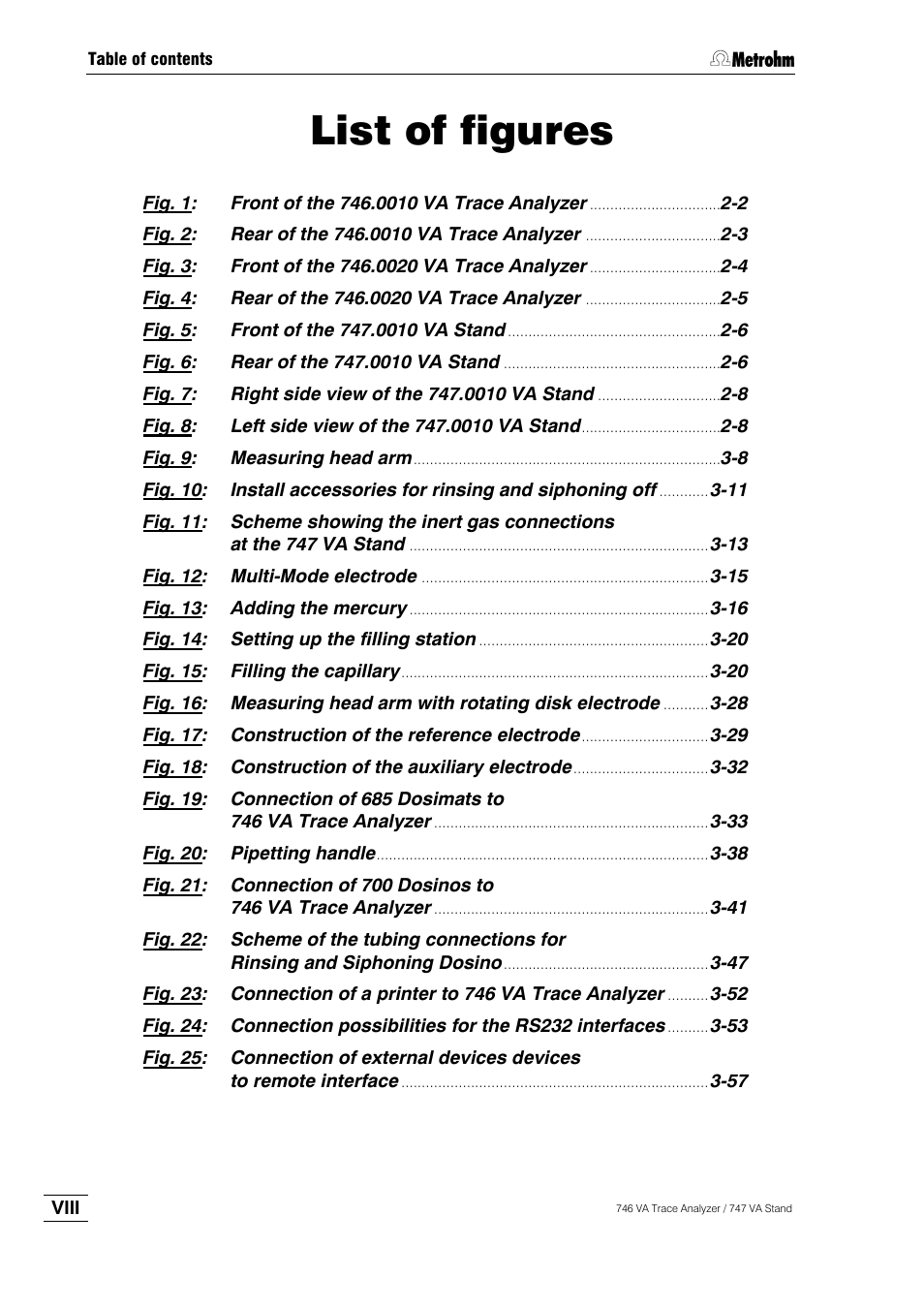 List of figures | Metrohm 746 VA Trace Analyzer User Manual | Page 9 / 617