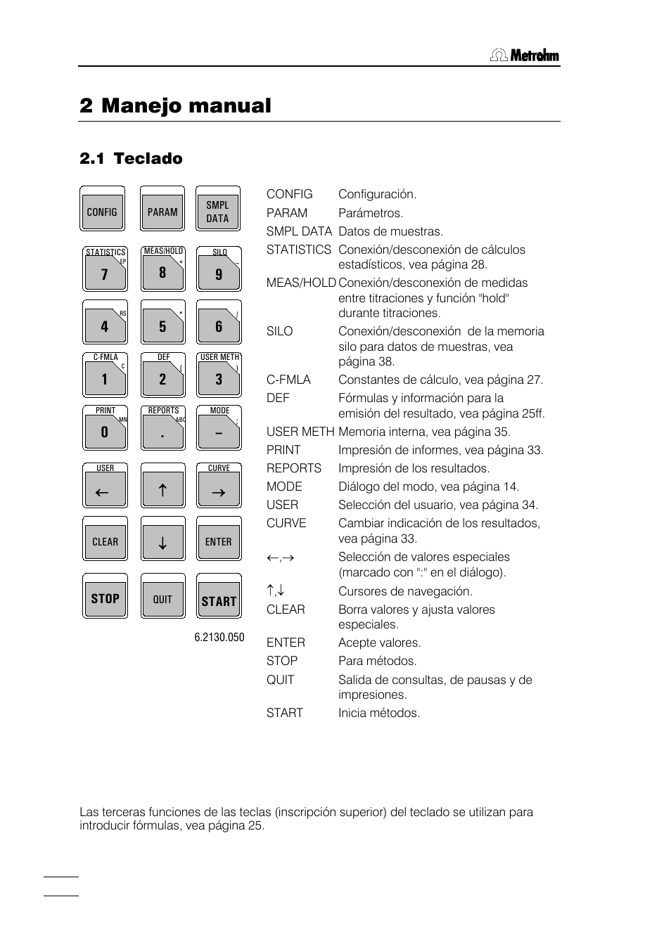 2 manejo manual, 1 teclado | Metrohm 784 KFP Titrino User Manual | Page 11 / 155