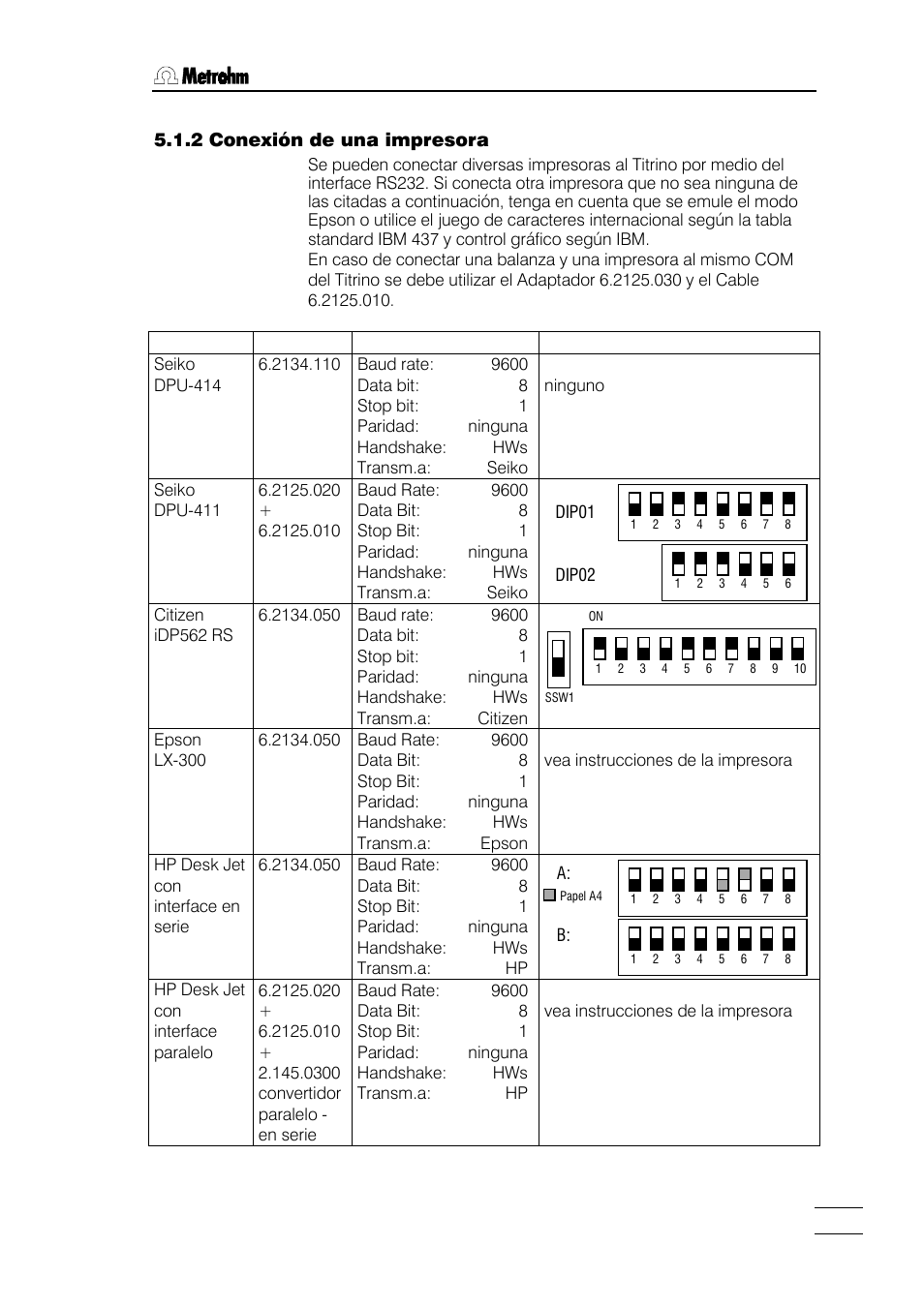 2 conexión de una impresora | Metrohm 784 KFP Titrino User Manual | Page 118 / 155