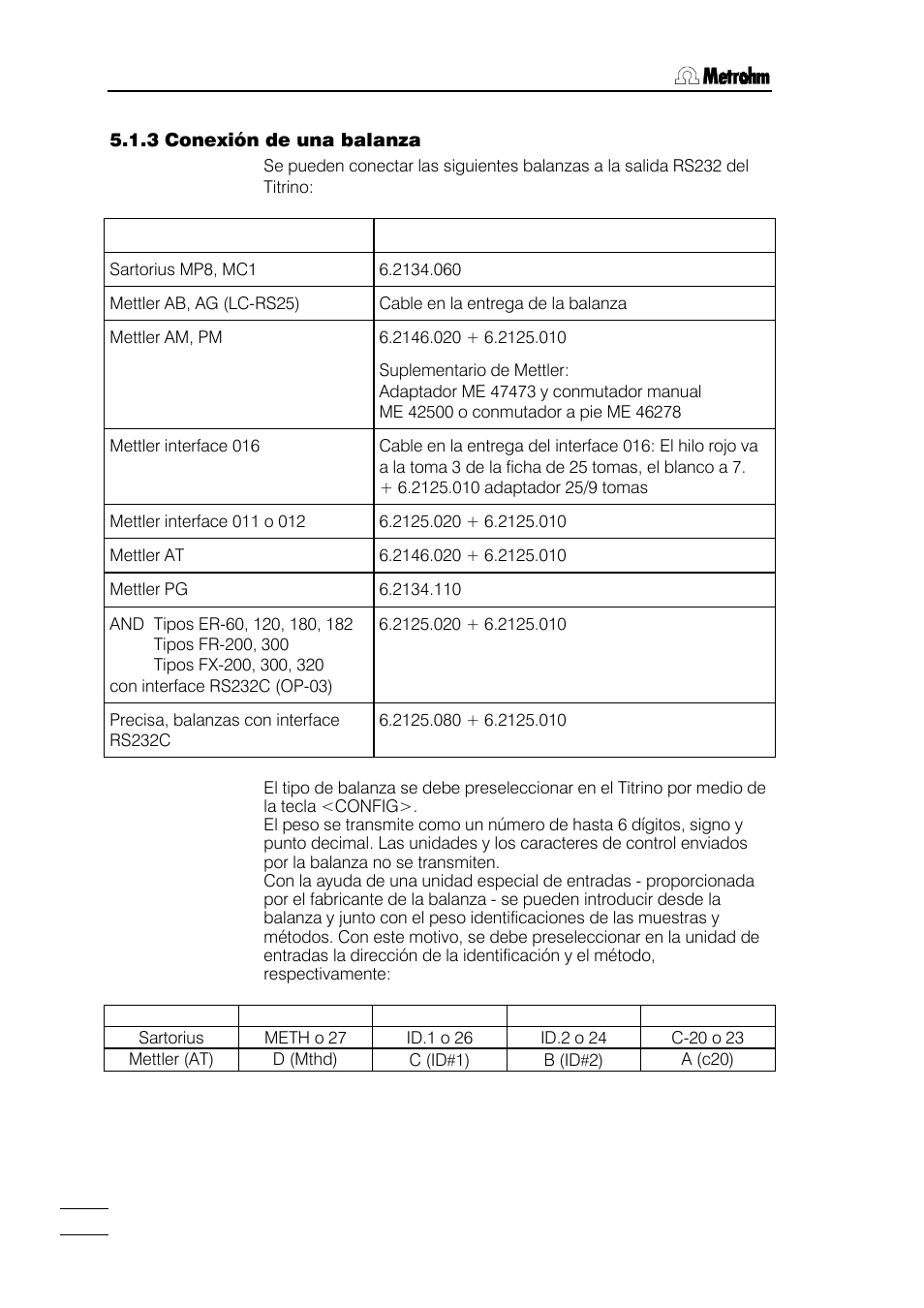 3 conexión de una balanza | Metrohm 784 KFP Titrino User Manual | Page 119 / 155