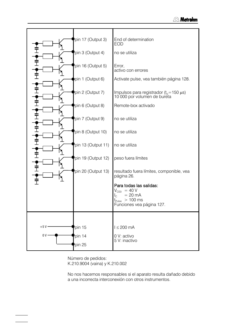 Metrohm 784 KFP Titrino User Manual | Page 131 / 155