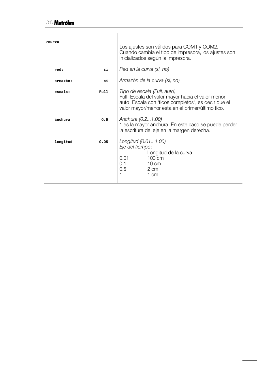 Metrohm 784 KFP Titrino User Manual | Page 18 / 155